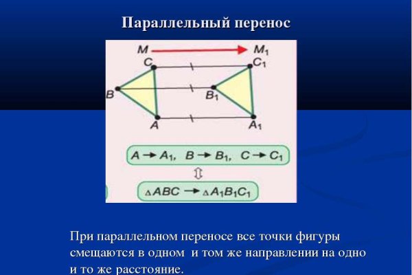 Kraken сайт магазин