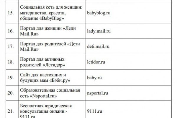 Как зайти в кракен торе