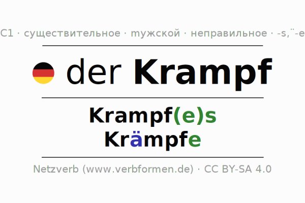 Магазин кракен как попасть