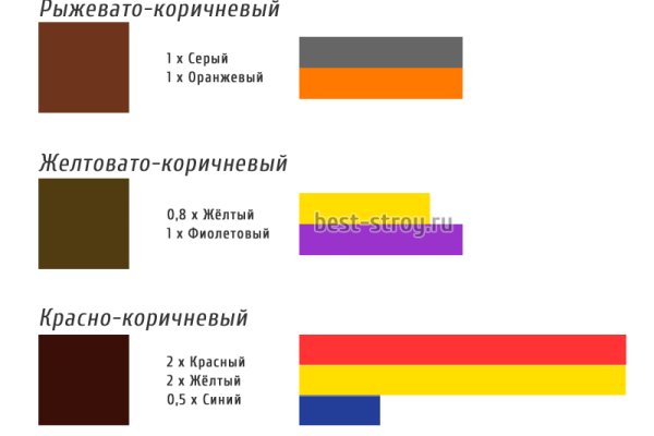 Кракен даркнет kraken link24 info