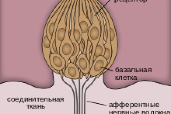 Kra46.cc Вход на сайт главная страница
