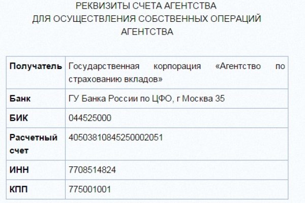 Kraken вход и ссылки