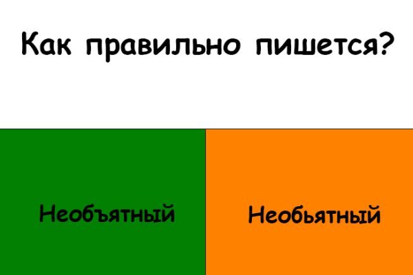 Kraken рынок
