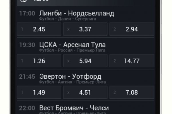 Сайты где купить наркотики