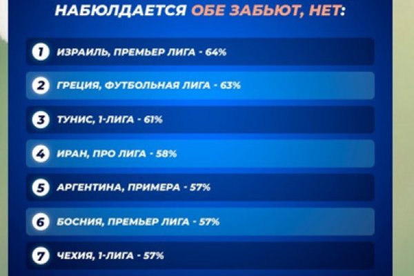 Ссылки зеркала на kraken